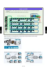 Preview for 394 page of Fujitsu AIRSTAGE V-II Design & Technical Data