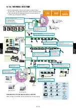 Preview for 397 page of Fujitsu AIRSTAGE V-II Design & Technical Data