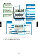 Preview for 416 page of Fujitsu AIRSTAGE V-II Design & Technical Data