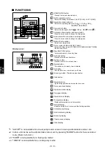 Preview for 420 page of Fujitsu AIRSTAGE V-II Design & Technical Data