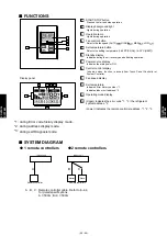 Preview for 428 page of Fujitsu AIRSTAGE V-II Design & Technical Data