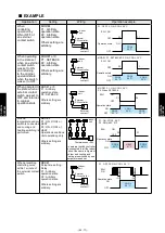 Preview for 465 page of Fujitsu AIRSTAGE V-II Design & Technical Data