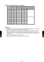 Preview for 474 page of Fujitsu AIRSTAGE V-II Design & Technical Data