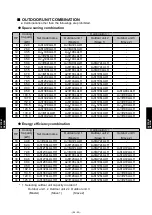 Preview for 475 page of Fujitsu AIRSTAGE V-II Design & Technical Data