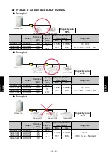 Preview for 476 page of Fujitsu AIRSTAGE V-II Design & Technical Data