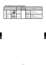 Preview for 480 page of Fujitsu AIRSTAGE V-II Design & Technical Data