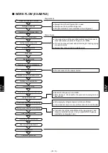 Preview for 486 page of Fujitsu AIRSTAGE V-II Design & Technical Data