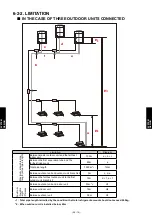 Preview for 487 page of Fujitsu AIRSTAGE V-II Design & Technical Data