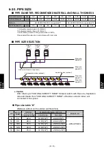 Preview for 492 page of Fujitsu AIRSTAGE V-II Design & Technical Data