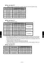 Preview for 493 page of Fujitsu AIRSTAGE V-II Design & Technical Data