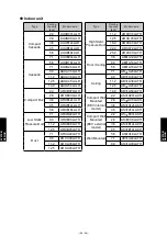 Preview for 496 page of Fujitsu AIRSTAGE V-II Design & Technical Data