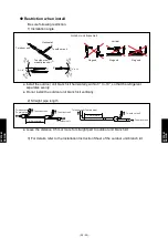 Preview for 512 page of Fujitsu AIRSTAGE V-II Design & Technical Data