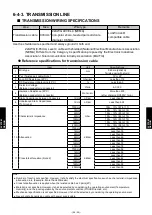 Preview for 527 page of Fujitsu AIRSTAGE V-II Design & Technical Data