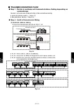 Preview for 529 page of Fujitsu AIRSTAGE V-II Design & Technical Data