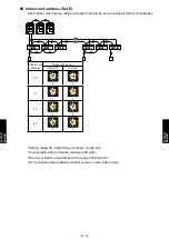 Preview for 545 page of Fujitsu AIRSTAGE V-II Design & Technical Data