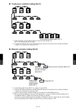 Preview for 547 page of Fujitsu AIRSTAGE V-II Design & Technical Data