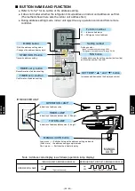 Preview for 552 page of Fujitsu AIRSTAGE V-II Design & Technical Data