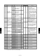 Preview for 578 page of Fujitsu AIRSTAGE V-II Design & Technical Data