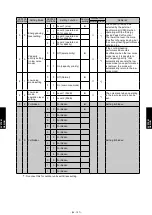 Preview for 579 page of Fujitsu AIRSTAGE V-II Design & Technical Data