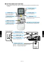 Preview for 587 page of Fujitsu AIRSTAGE V-II Design & Technical Data