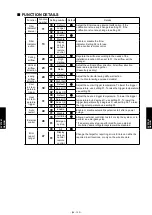 Preview for 595 page of Fujitsu AIRSTAGE V-II Design & Technical Data