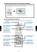 Preview for 598 page of Fujitsu AIRSTAGE V-II Design & Technical Data