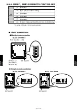 Preview for 602 page of Fujitsu AIRSTAGE V-II Design & Technical Data