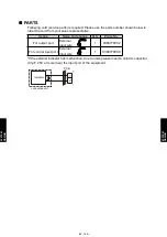 Preview for 630 page of Fujitsu AIRSTAGE V-II Design & Technical Data