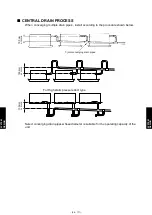 Preview for 643 page of Fujitsu AIRSTAGE V-II Design & Technical Data