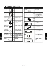 Preview for 648 page of Fujitsu AIRSTAGE V-II Design & Technical Data