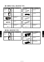 Preview for 654 page of Fujitsu AIRSTAGE V-II Design & Technical Data