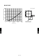 Preview for 666 page of Fujitsu AIRSTAGE V-II Design & Technical Data