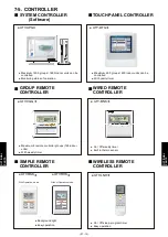 Preview for 706 page of Fujitsu AIRSTAGE V-II Design & Technical Data