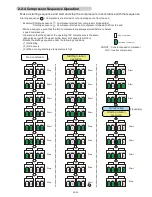 Предварительный просмотр 28 страницы Fujitsu AIRSTAGE V-II Service Manual