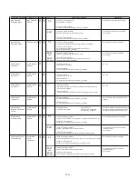 Предварительный просмотр 37 страницы Fujitsu AIRSTAGE V-II Service Manual