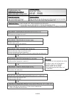 Предварительный просмотр 131 страницы Fujitsu AIRSTAGE V-II Service Manual