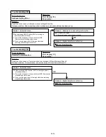 Предварительный просмотр 140 страницы Fujitsu AIRSTAGE V-II Service Manual