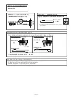 Предварительный просмотр 176 страницы Fujitsu AIRSTAGE V-II Service Manual