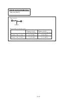 Предварительный просмотр 185 страницы Fujitsu AIRSTAGE V-II Service Manual