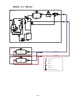 Предварительный просмотр 190 страницы Fujitsu AIRSTAGE V-II Service Manual