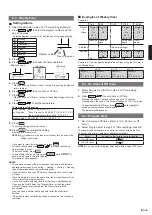 Предварительный просмотр 7 страницы Fujitsu Airstage Wall Series Operation Manual