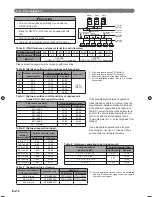 Предварительный просмотр 12 страницы Fujitsu AJ*108LALH Series Installation Manual