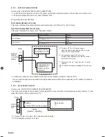 Предварительный просмотр 26 страницы Fujitsu AJ*108LALH Series Installation Manual