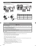 Предварительный просмотр 36 страницы Fujitsu AJ*108LALH Series Installation Manual