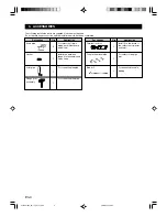 Preview for 4 page of Fujitsu AJ**A72LBTF Installation Instruction Sheet