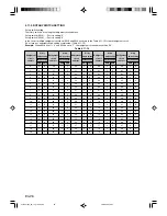 Preview for 26 page of Fujitsu AJ**A72LBTF Installation Instruction Sheet