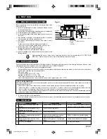 Preview for 31 page of Fujitsu AJ**A72LBTF Installation Instruction Sheet