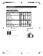 Preview for 32 page of Fujitsu AJ**A72LBTF Installation Instruction Sheet