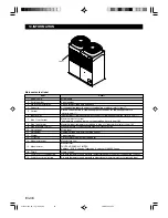 Preview for 36 page of Fujitsu AJ**A72LBTF Installation Instruction Sheet