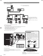 Preview for 12 page of Fujitsu AJHA36LALH Installation Manual